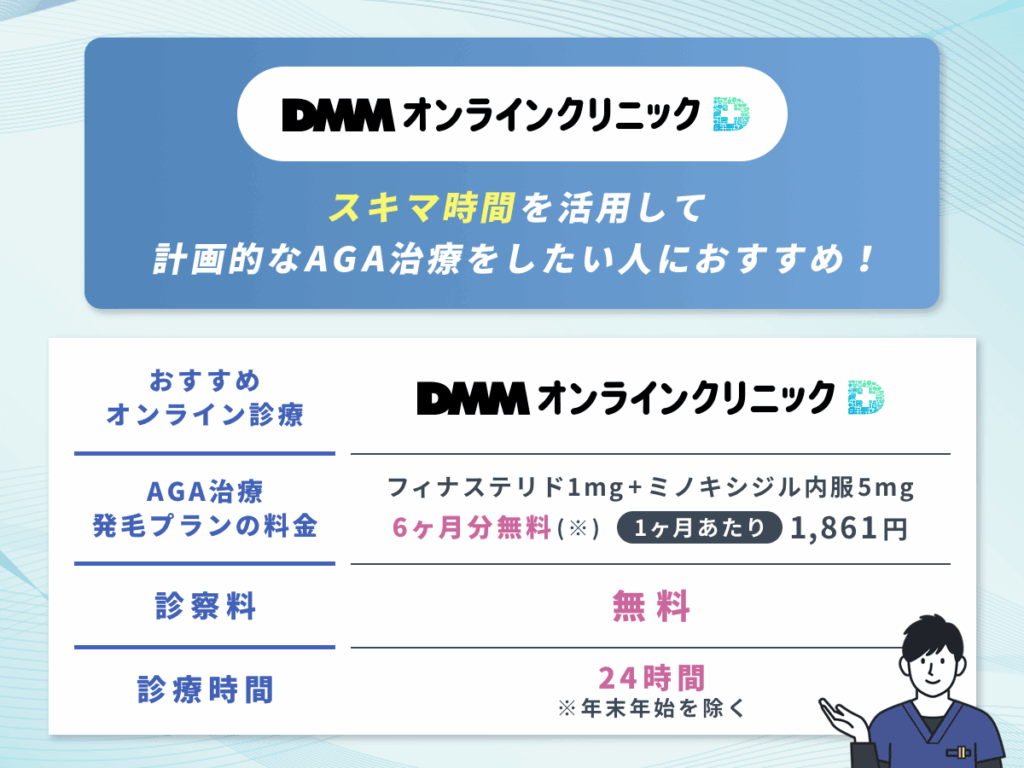 DMMオンラインクリニックはAGAクーポンコードでミノキシジルが安いプランあり