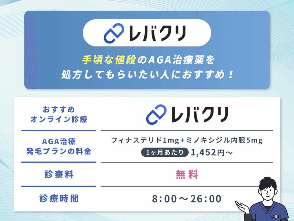 レバクリは豊富なAGA治療プランから比較ができてミノキシジルセットプランが手頃