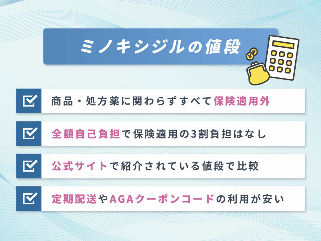 ミノキシジル・ミノキシジルタブレットは保険適用外で購入