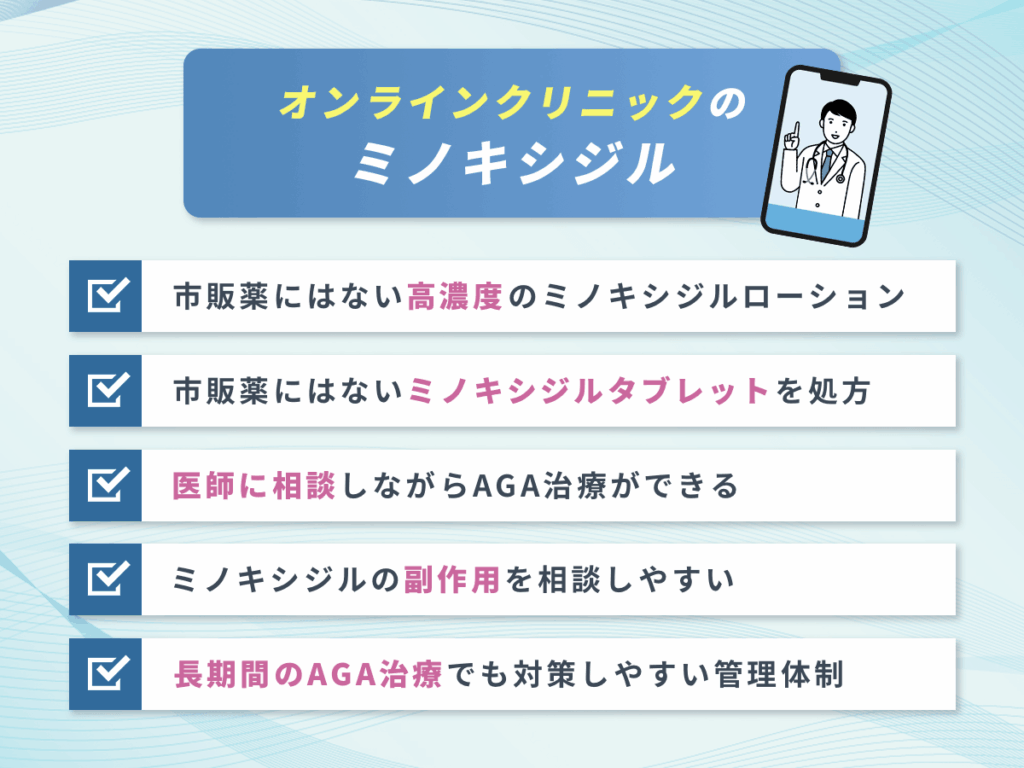 安い値段のミノキシジル・ミノキシジルタブレットを購入するには定期配送やクーポンの利用