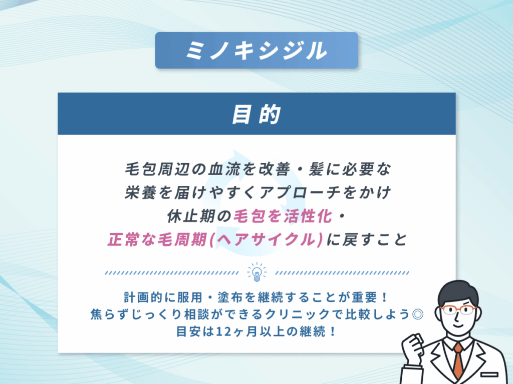 ミノキシジルと発毛効果