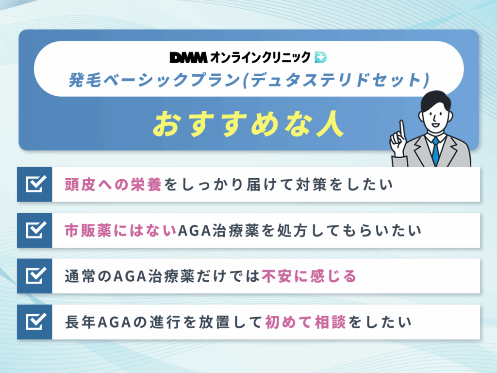 DMMオンラインクリニックAGA発毛ベーシックプランデュタステリドセットのクーポン（デュタステリド・ミノキシジル・AGAタブレットL-リジン）