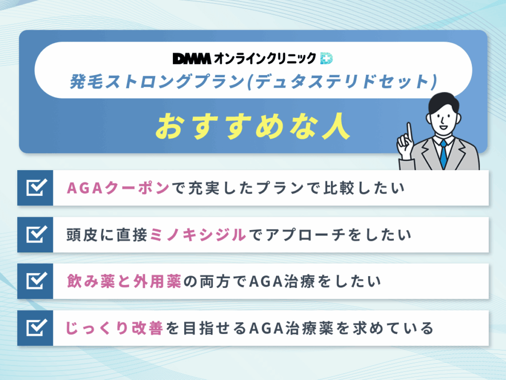 DMMオンラインクリニックAGA発毛ストロングプランデュタステリドセットのクーポン（デュタステリド・ミノキシジル・AGAタブレットL-リジン・ミノキシジルローション15%）