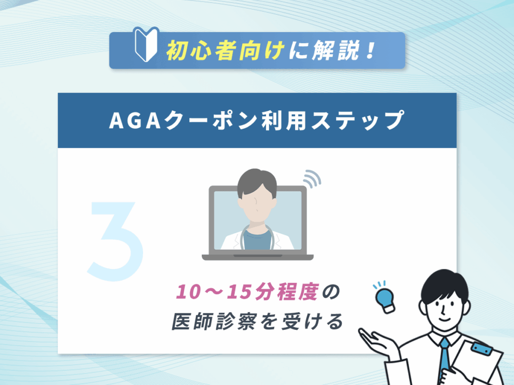 DMMのAGAクーポン利用ステップ③：10〜15分程度の医師診察を受ける