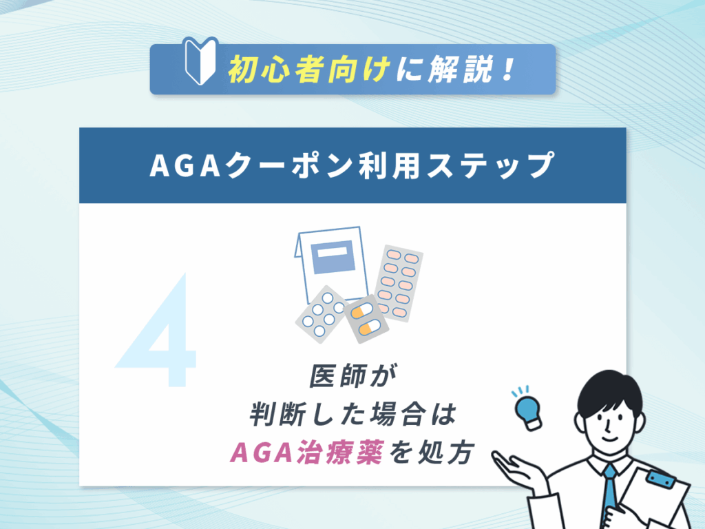 DMMのAGAクーポン利用ステップ④：医師が判断した場合はAGA治療薬を処方