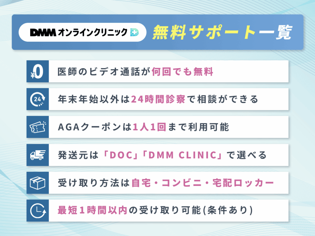 DMMのAGAで初心者向けのサポート体制