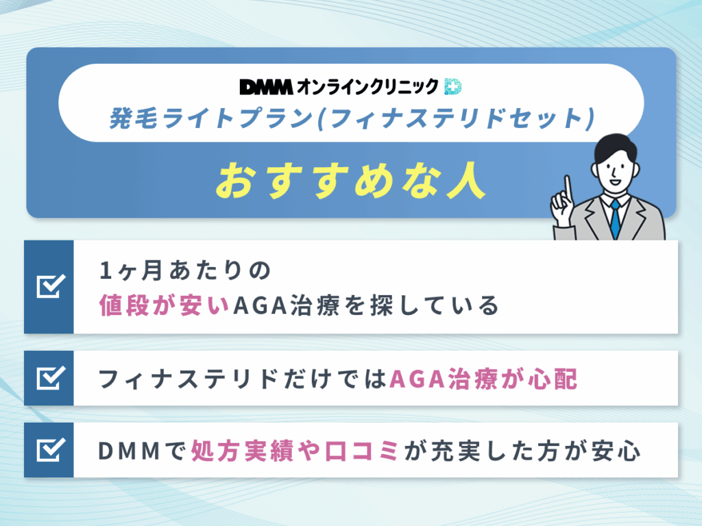 DMMオンラインクリニックAGA発毛ライトプラン・フィナステリドセット（フィナステリド・ミノキシジル）