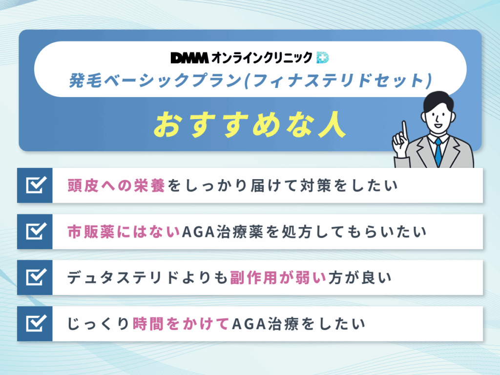 DMMオンラインクリニックAGA発毛ベーシックプランフィナステリドセットのクーポン（フィナステリド・ミノキシジル・AGAタブレットL-リジン）