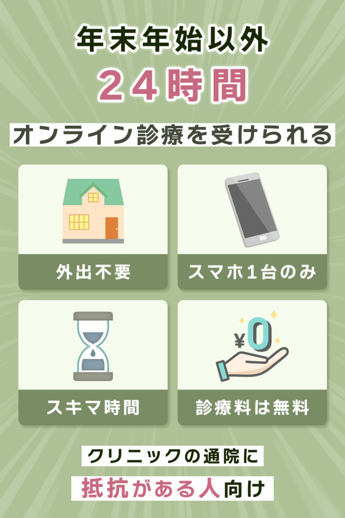 DMMオンラインクリニックは24時間診療でAGA治療の相談・処方をしてもらえる