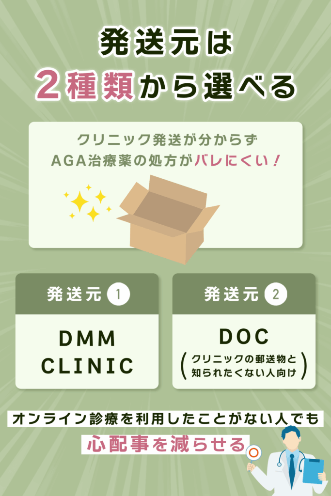 発送元を2種類から選べてバレないAGA治療ができる