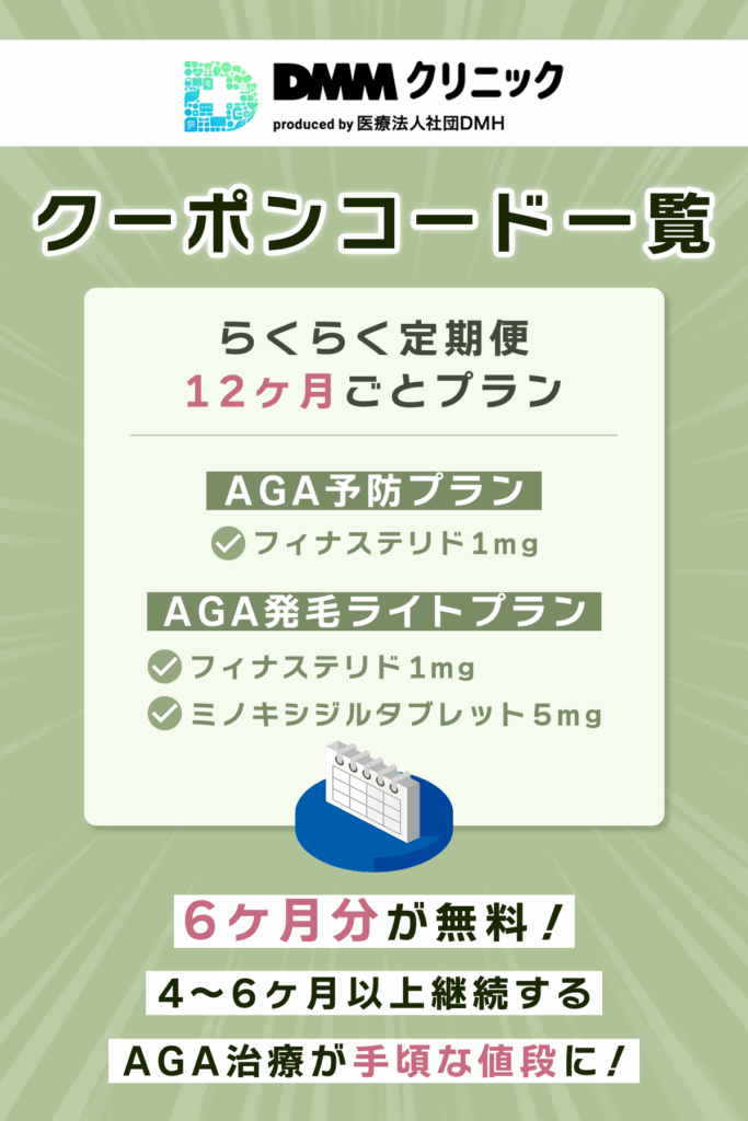 DMMオンラインクリニックのクーポン