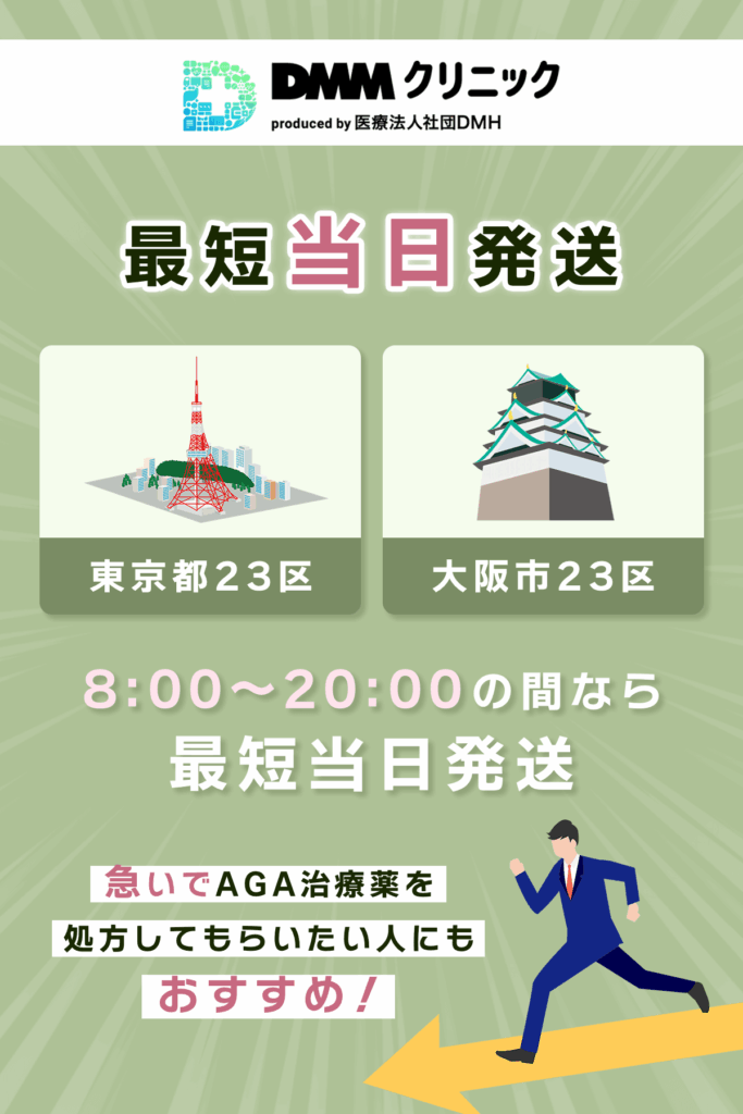 AGA治療薬が届くまでのスピードが早い