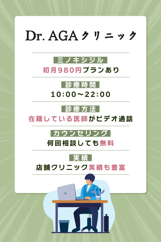 Dr.AGAクリニック