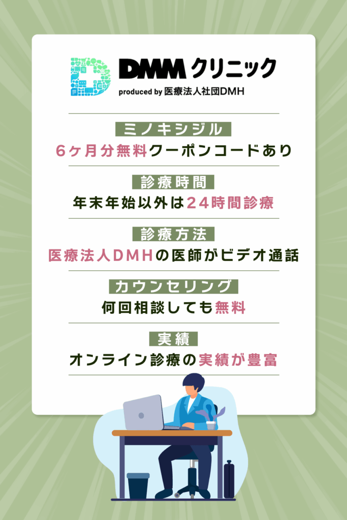 DMMオンラインクリニックのミノキシジル通販