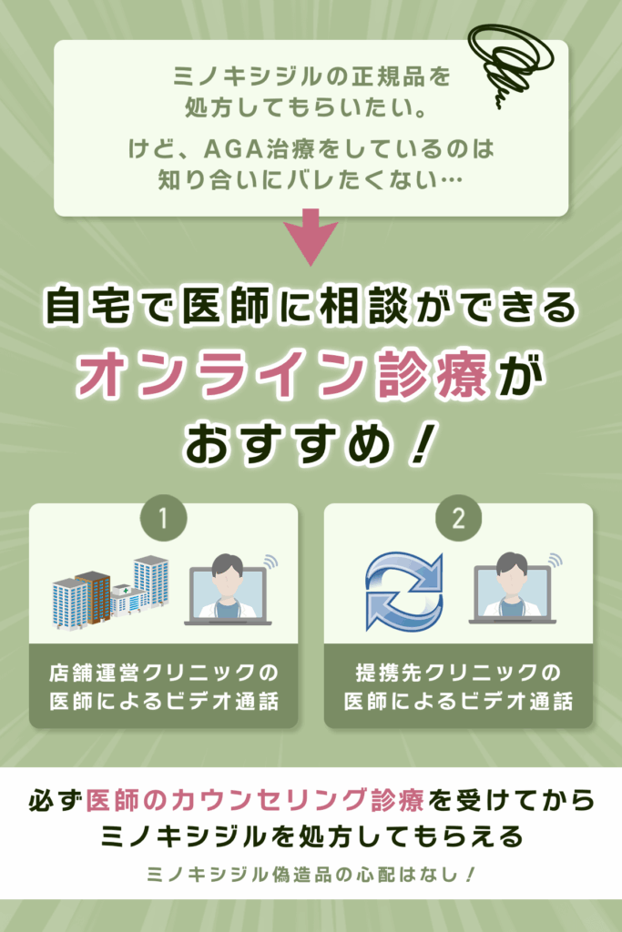 バレずにAGA治療をするならミノキシジル通販がおすすめ