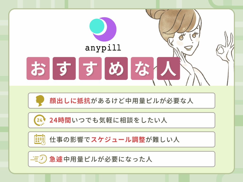 エニピルの中用量ピル処方がおすすめな人