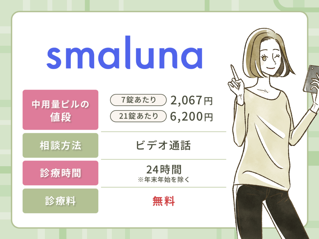 スマルナはスピード感のある中用量ピル処方相談がしやすいサポート体制