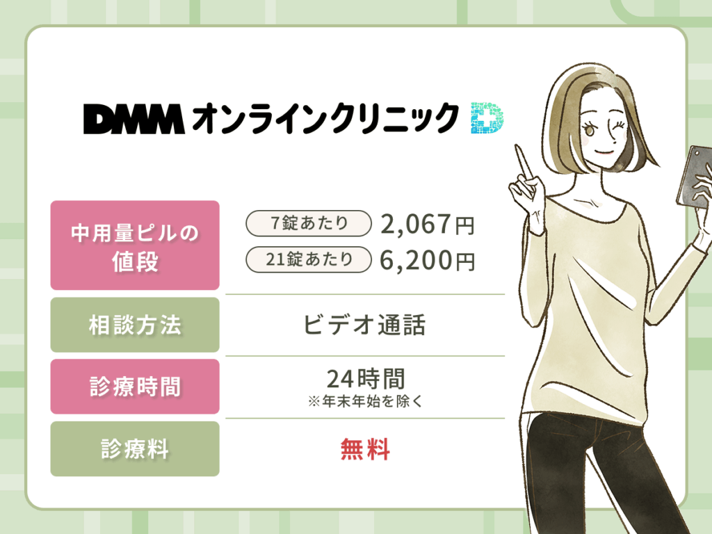 DMMオンラインクリニックは最短1時間で手元に届くスピード配送の相談ができる