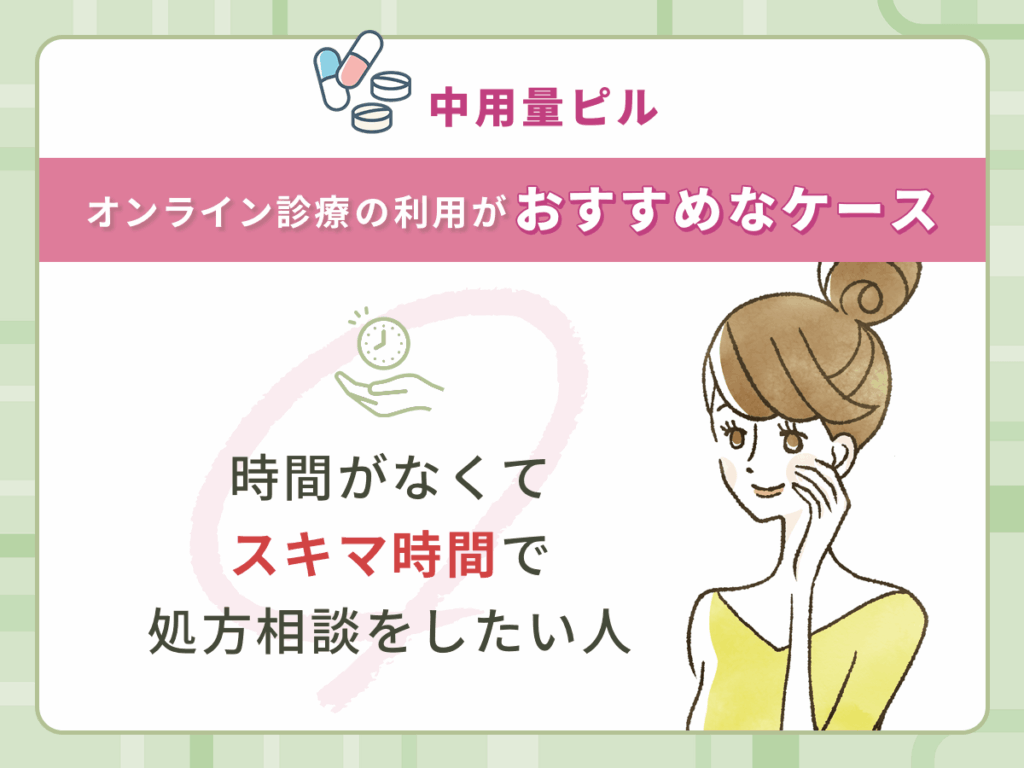 時間がなくてスキマ時間で中用量ピルの処方相談をしたい人