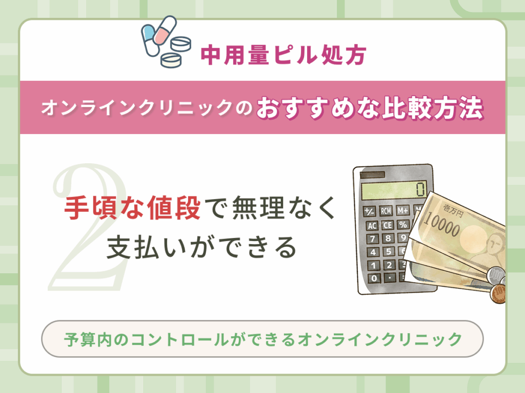 安い値段で無理なく支払いができる生理をずらす中用量ピル処方のプラン