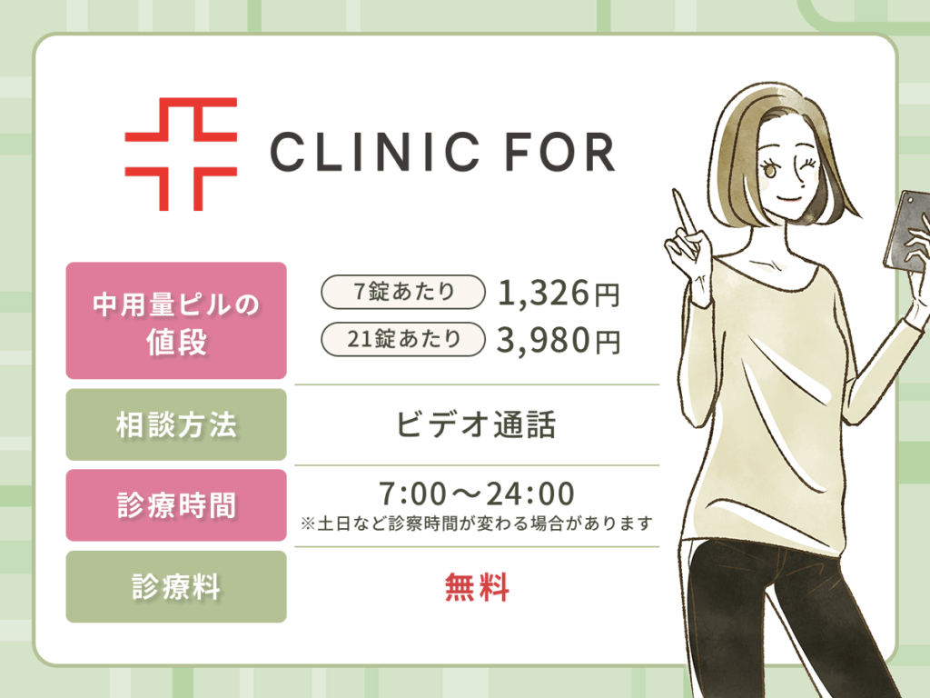 クリニックフォアは中用量ピル処方の相談が手頃なプランあり