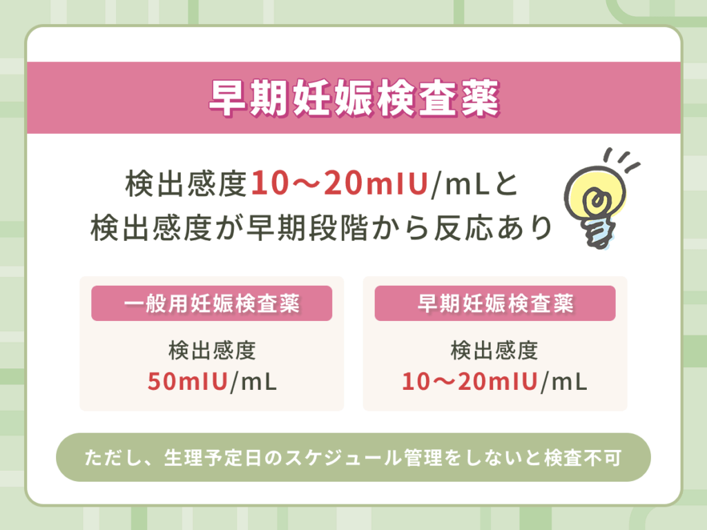 早期妊娠検査薬はフライング検査で妊娠超初期症状のチェックができる