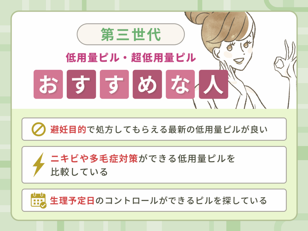 第三世代の低用量ピル・超低用量ピルがおすすめな人