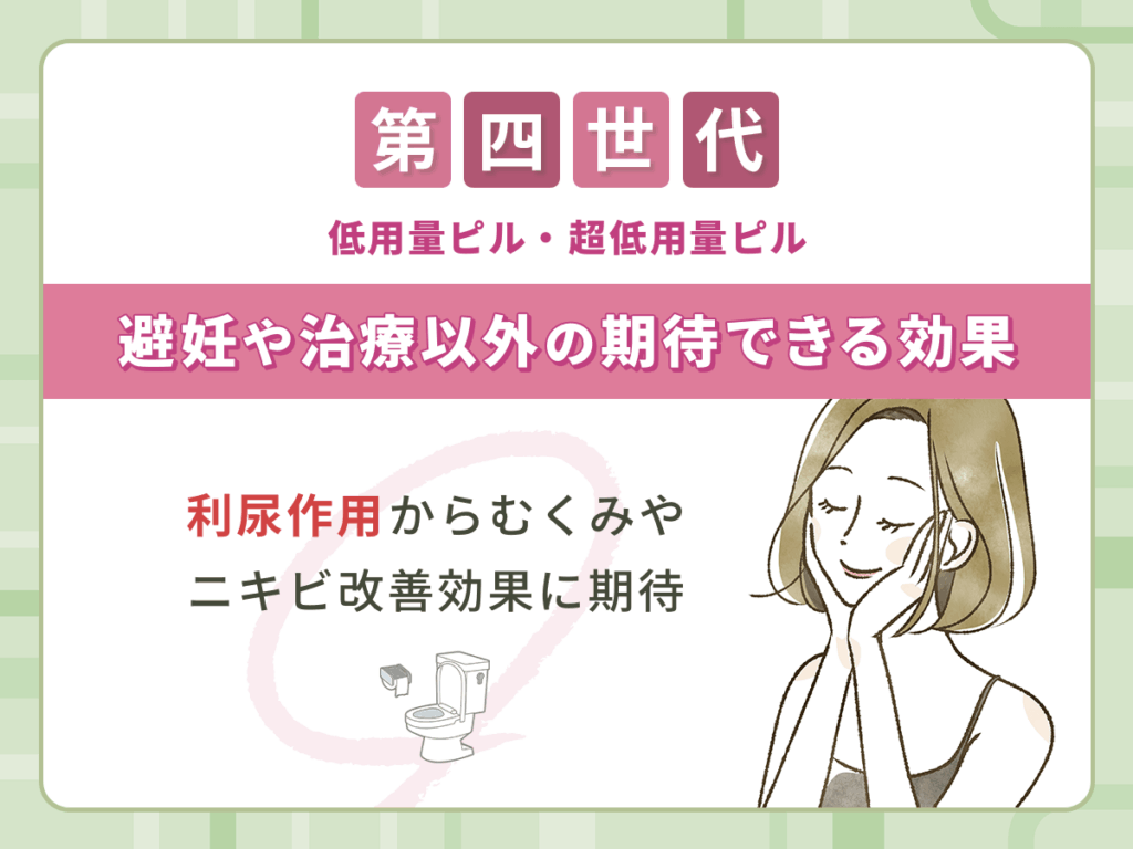 第四世代の低用量ピル・超低用量ピルの効果
