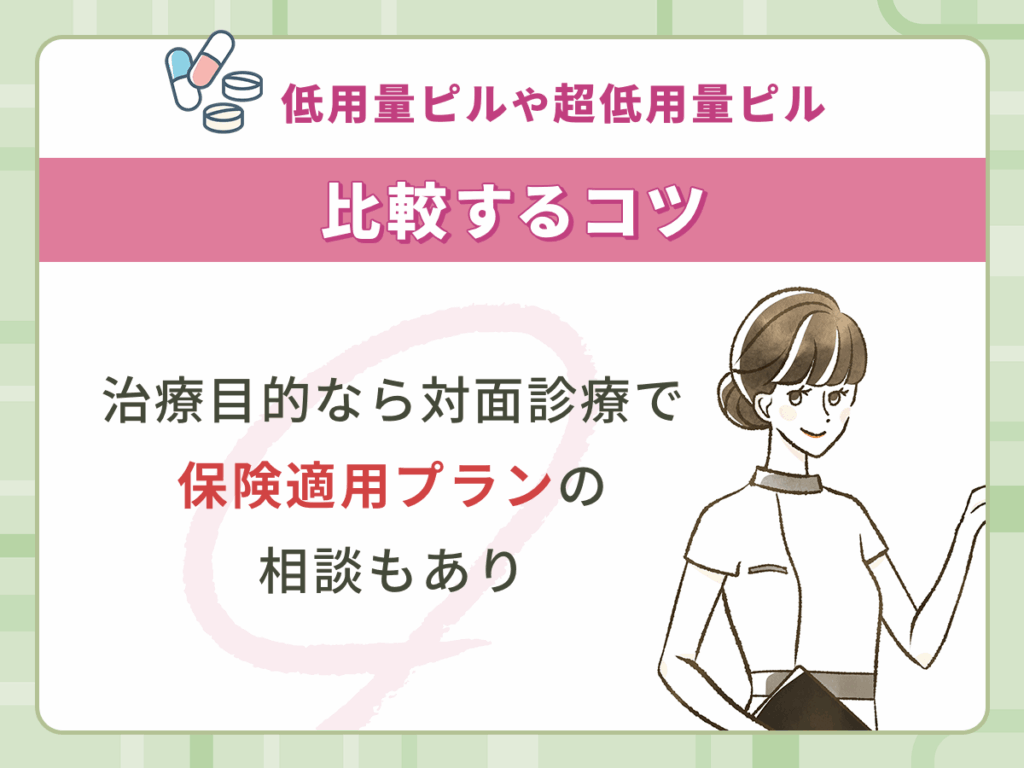治療目的の低用量ピルに該当する種類は保険適用で処方しているクリニックで比較がおすすめ