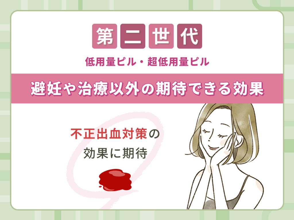 第二世代の低用量ピル・超低用量ピルの効果