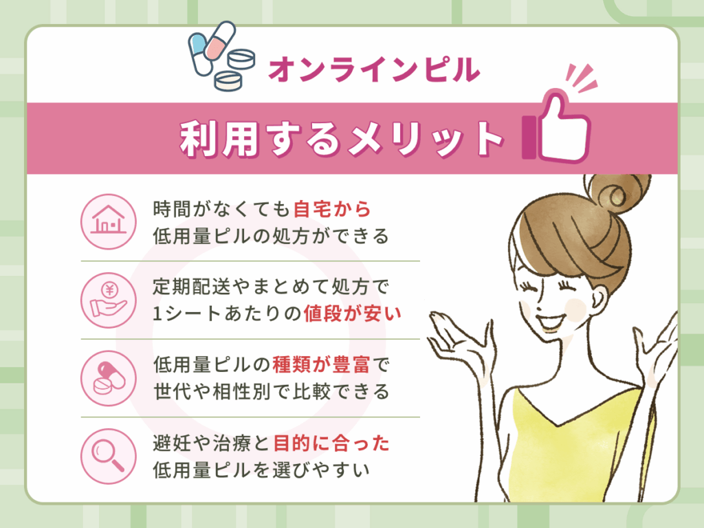 オンラインピルおすすめクリニック