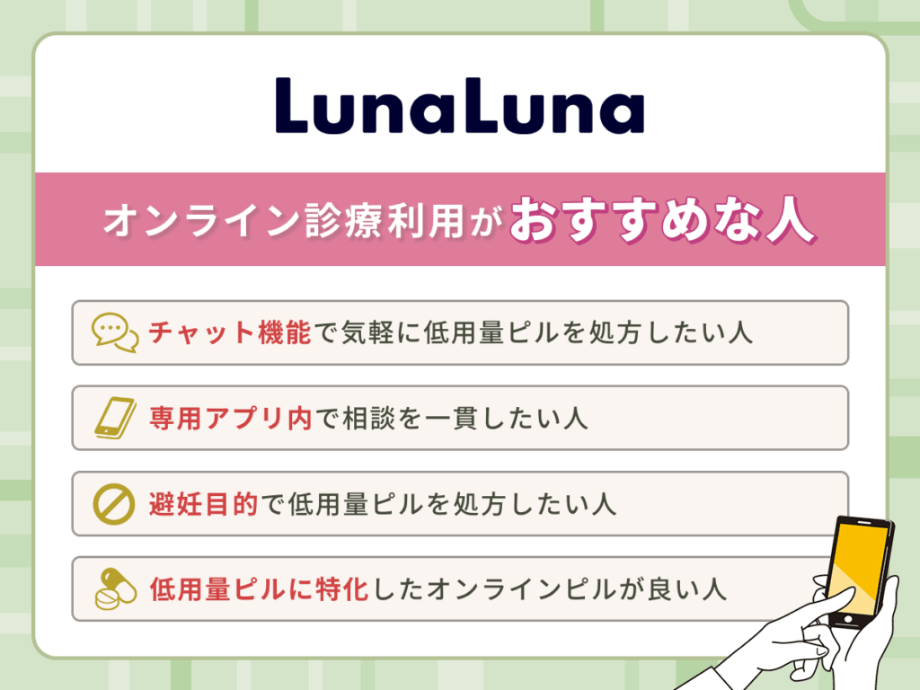 ルナルナおくすり便のオンラインピル利用で低用量ピル処方がおすすめな人