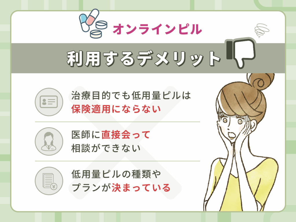 オンラインピルおすすめクリニックのデメリット