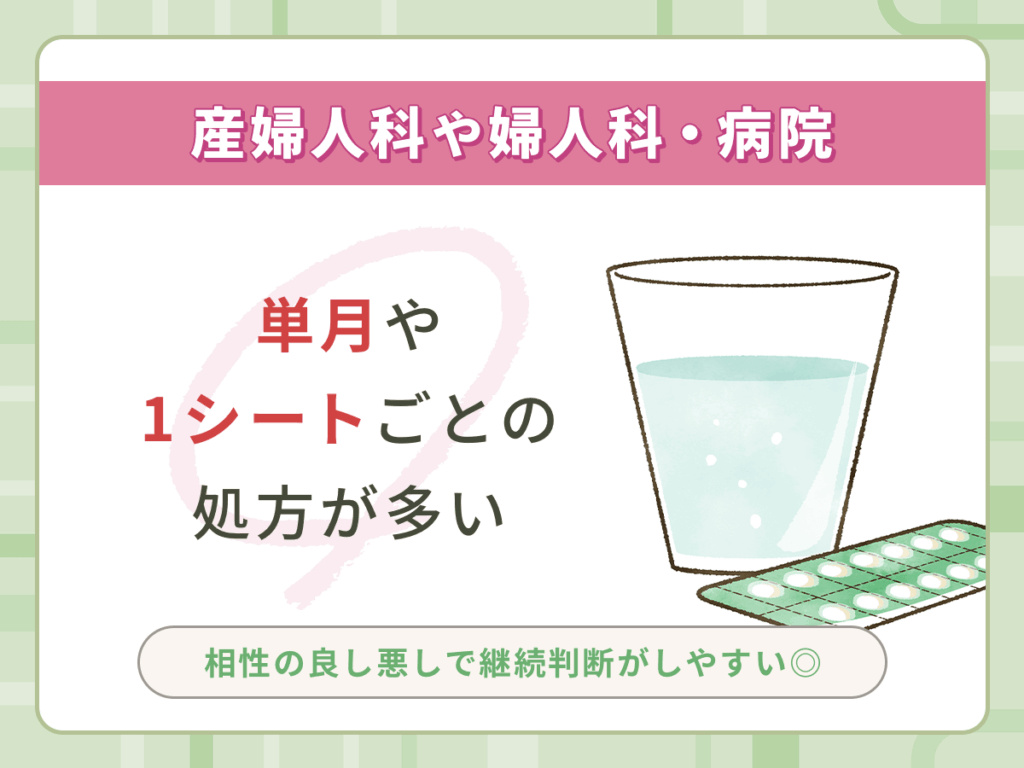 オンラインピルよりも単月プランで1シートごとの相談がしやすい