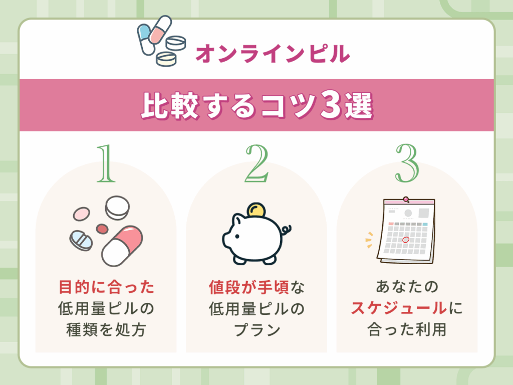 オンラインピルおすすめの比較