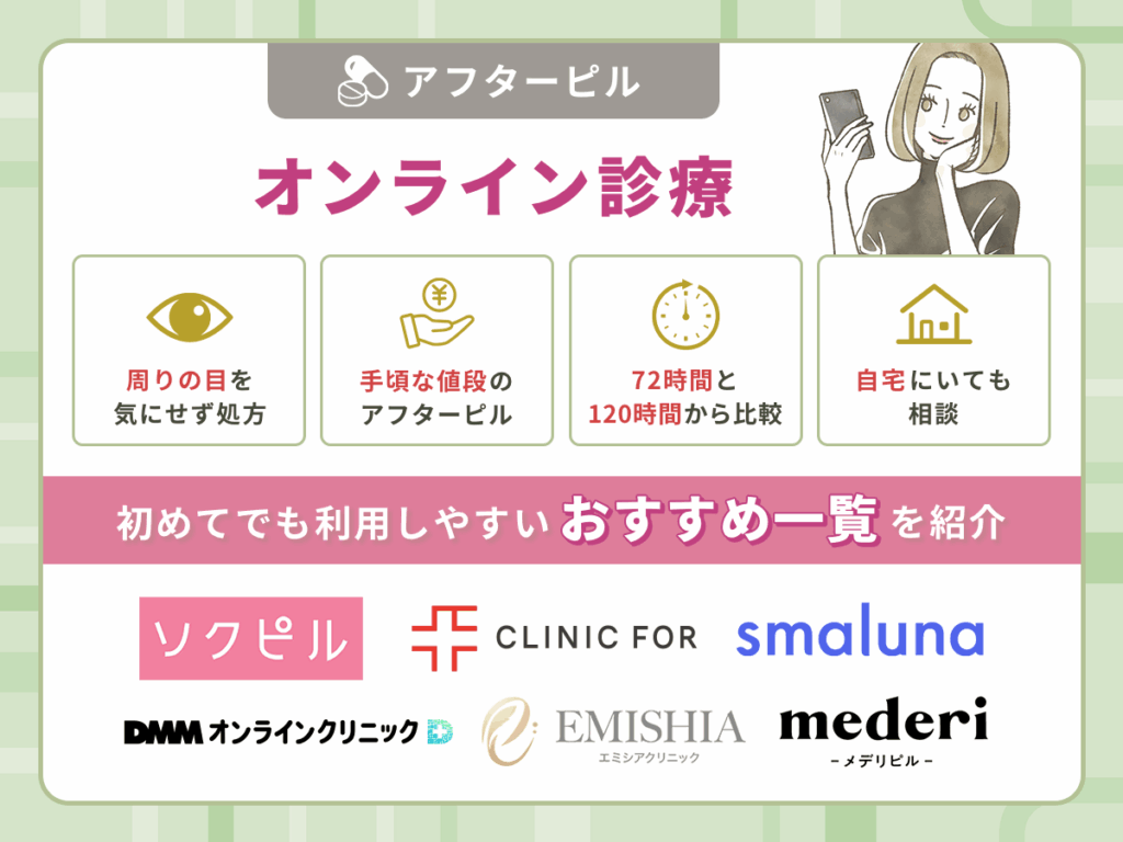 アフターピルのオンライン診療おすすめ6選