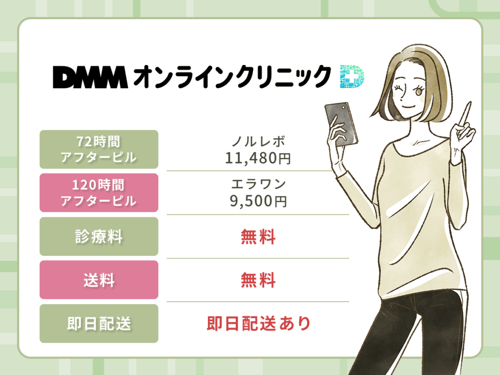 DMMオンラインクリニックは事前問診が丁寧で24時間診察で幅広く医師に相談ができる