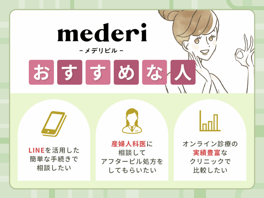 メデリピルのアフターピルオンライン診療がおすすめな人