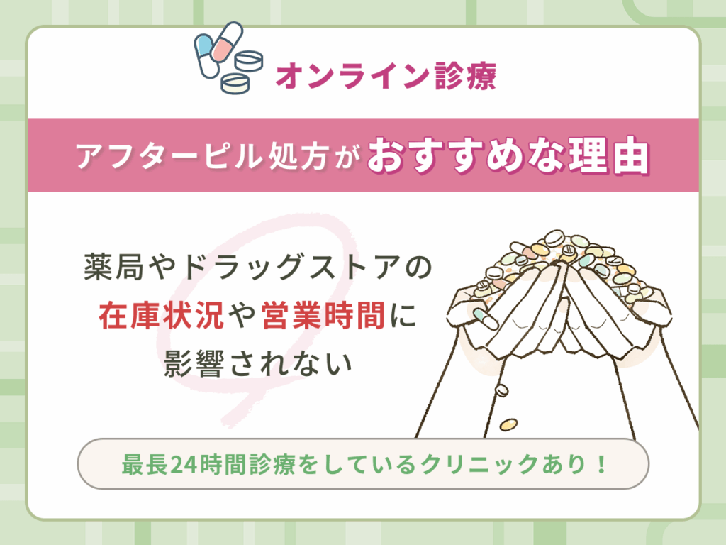 薬局やドラッグストアの在庫状況や営業時間に影響されないでアフターピルを処方