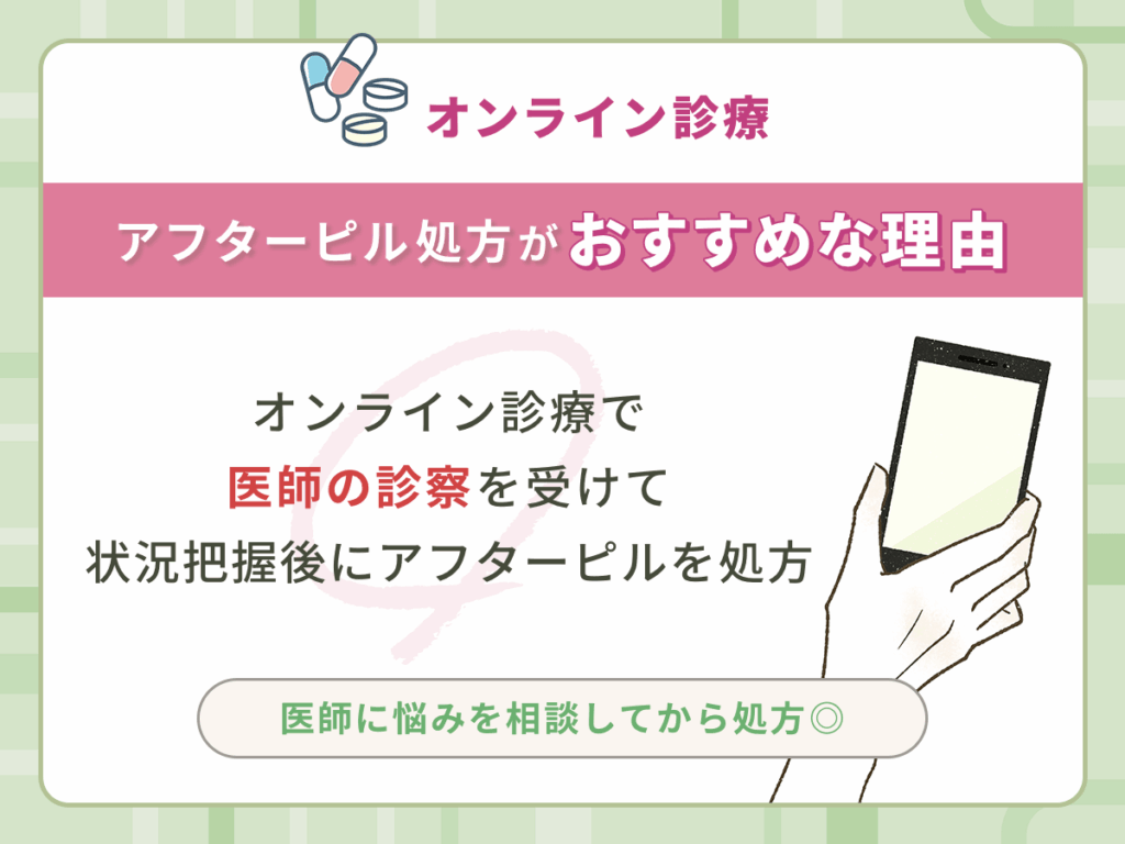 オンライン診療で医師の診察を受けて状況把握後にアフターピルを処方してもらえる