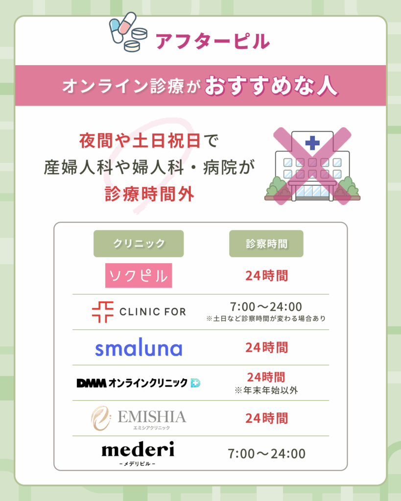 夜間や土日祝日で産婦人科や婦人科・病院が診療時間外