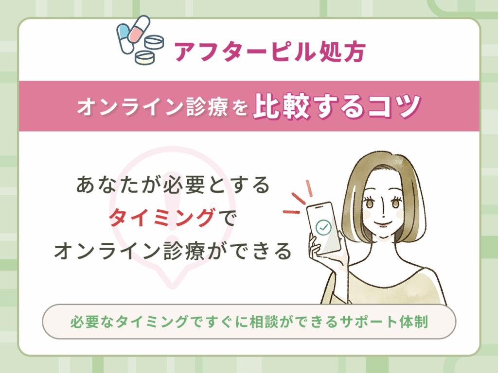 あなたが必要とするタイミングでオンライン診療ができるアフターピルオンライン