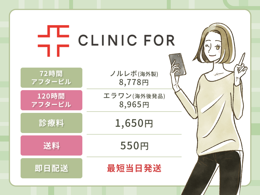 クリニックフォアは120時間アフターピルの取り扱いがおすすめなオンライン診療