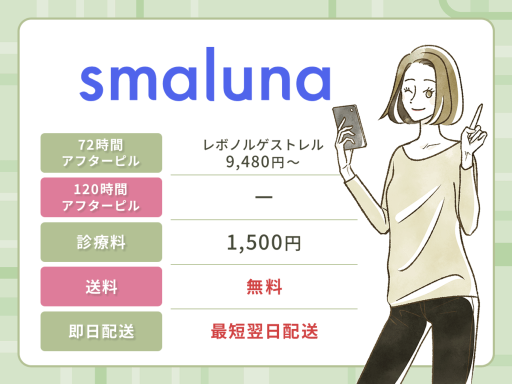 スマルナはピル処方実績が豊富で信頼できるオンラインクリニックサービス