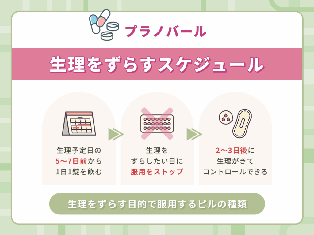 プラノバールで生理をずらすスケジュール