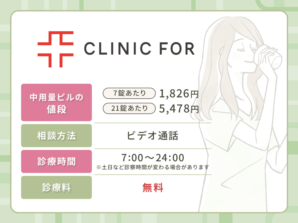 プラノバール・中用量ピルを処方しているおすすめオンラインクリニック①:クリニックフォア
