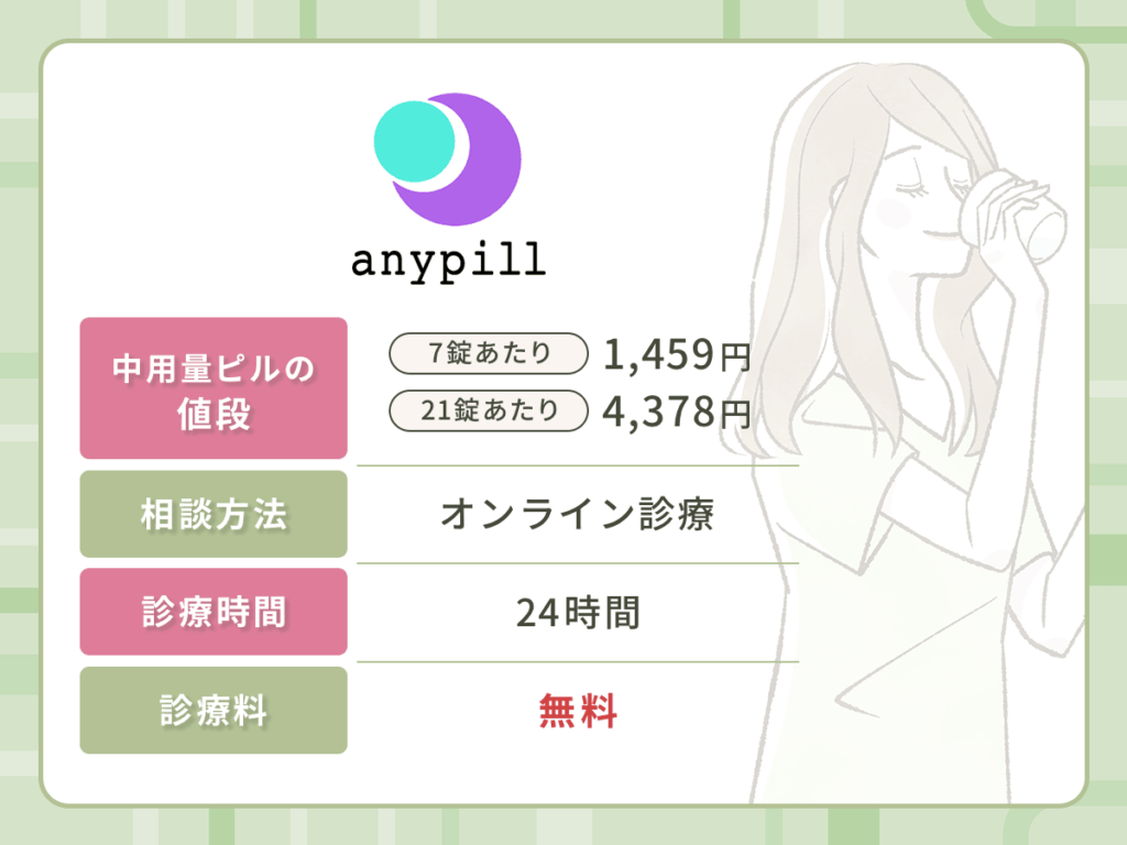 プラノバール・中用量ピルを処方しているおすすめオンラインクリニック②:エニピル