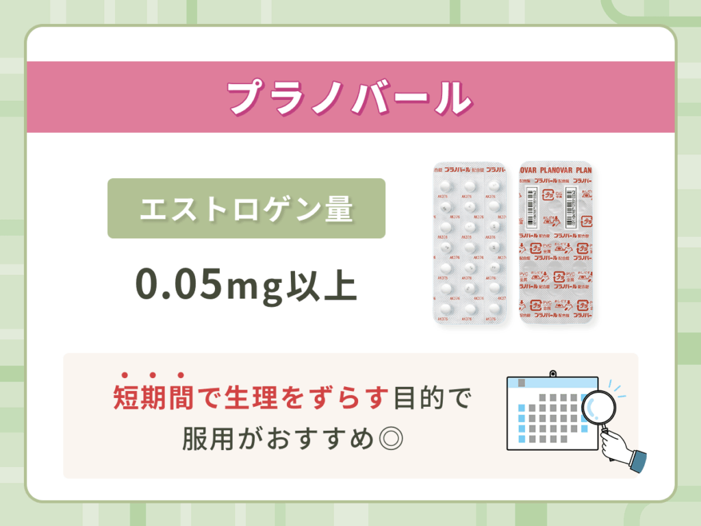 プラノバール・中用量ピルはエストロゲン量が1錠あたり0.05mg以上