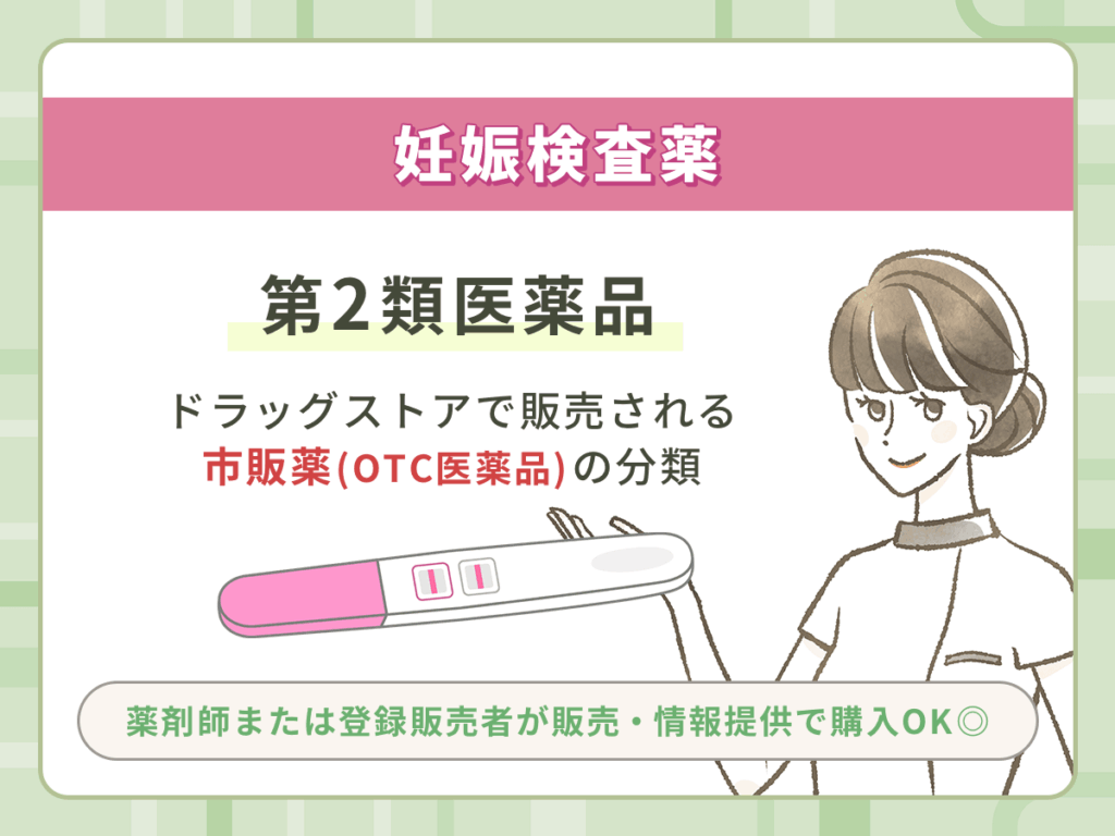 妊娠検査薬は薬局・ドラッグストアの第2類医薬品として購入できる