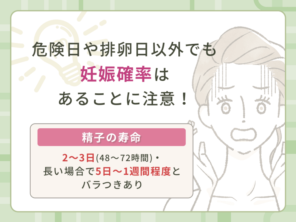 安全日は危険日・排卵日以外で妊娠確率はある